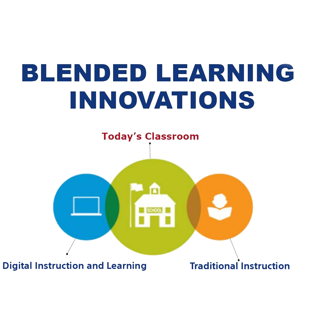Blended learning
